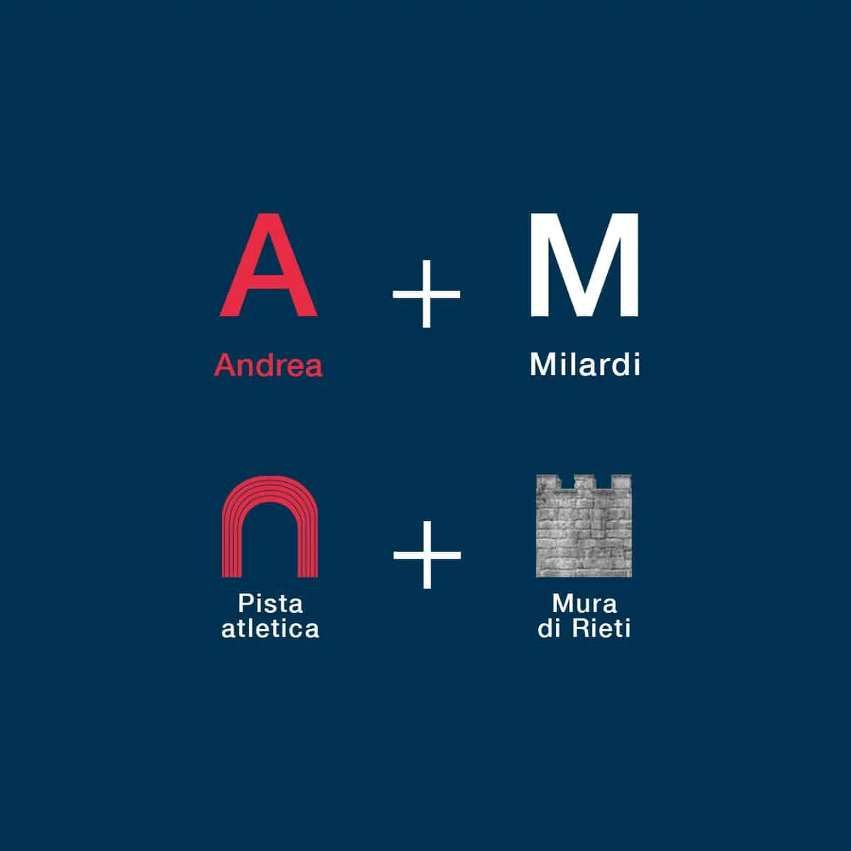 Progettazione logo Roma | logo design Roma | grafica logo Roma